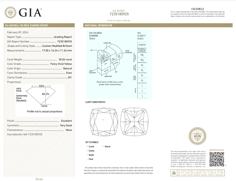 30.04-Carat Cushion Cut Fancy Vivid Yellow Diamond